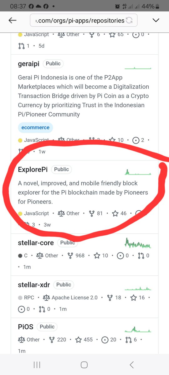 ducvu1204's tweet image. 📢📢📢Thông báo:
⚡️Hiện tại trong pi-apps/explorePi vẫn đang trong quá trình cập nhật hệ thống. Nên vào báo lỗi. 
⚡️#pioneers an tâm và đợi chờ cho những nhập nhật có thể rất lớn sắp tới(Tôi nghĩ đang chọn #NodeMainnet vì đây là đợt cập nhật #explorePi lâu…