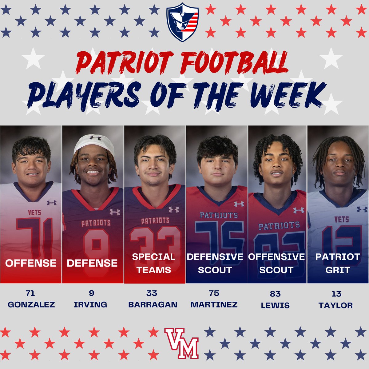 Players of the Game vs Tivy🔥
Offensive // Max Gonzalez
Defensive // <a href="/irvingfball0/">Mikey irving</a> 
Special Teams // Jorge Barragan
GRIT // Yeshaya Taylor
JV Defensive // Jayden Martinez
JV Offensive // Jailyn Lewis
#PatriotNation #EETEDT 
<a href="/JudsonISD/">Judson ISD 🍎</a> @JISD_ATHLETIC