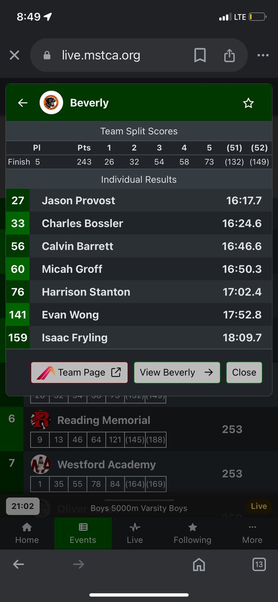 Top 5 finish at the D1 Twilight Meet! <a href="/BeverlyPanthers/">Beverly Panthers</a> <a href="/PhilStacey_SN/">Phil Stacey</a>