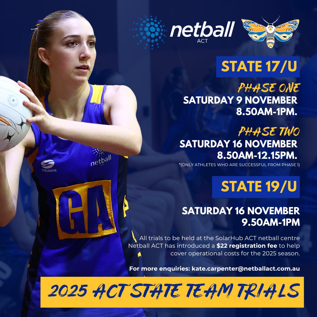 Netball ACT tweet media