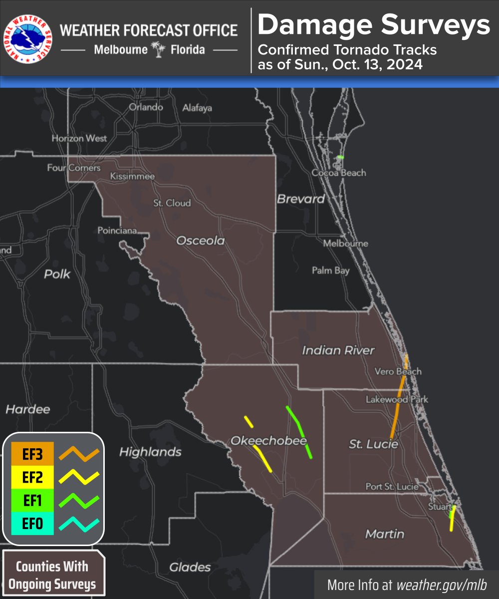 NWS Melbourne tweet media