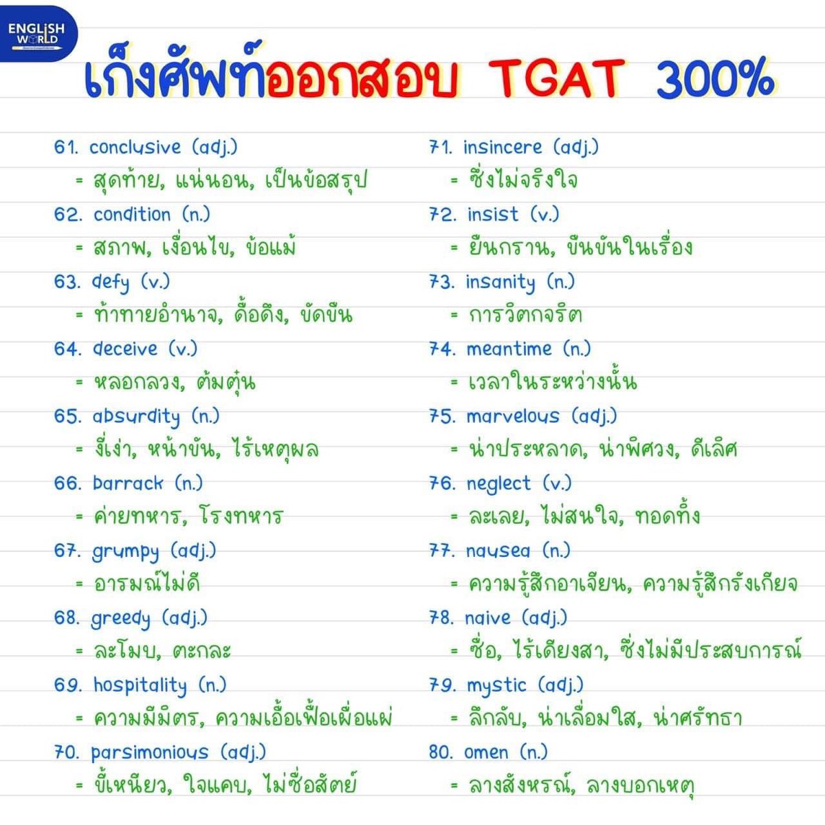 เก็งศัพท์ในตำนาน มีโอกาสสูงโคตร ที่น้องๆจะต้องใช้ในห้องสอบ TGAT 

🗯️คอร์สเรียนแนะนำ TGAT ปูพื้นฐาน Grammar+ Vocab ฟรี 15 ชั่วโมง พร้อมตะลุยโจทย์ข้อสอบจริงทุกพาร์ต ราคา 1,299- 

#เด็กซิ่ว #สอบielts #สอบged #TCAS68 #TGAT1 #ทีมมศว #ALEVELENG #dek68 #dek67 #เตรียมสอบง่ายๆ #TGATENG