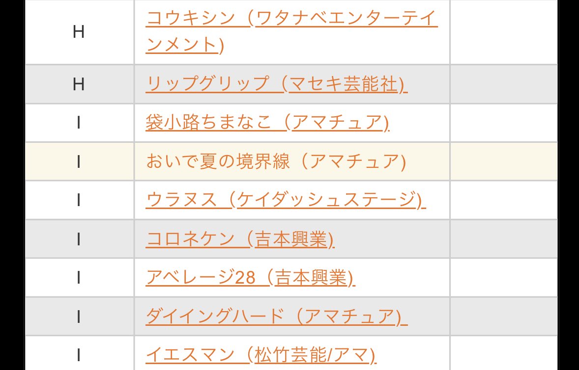 19日のM-1 2回戦、Iブロック2番目に出場します！
後半ですががんばります！！🔥
よろしくお願いします！🙇‍♀️
