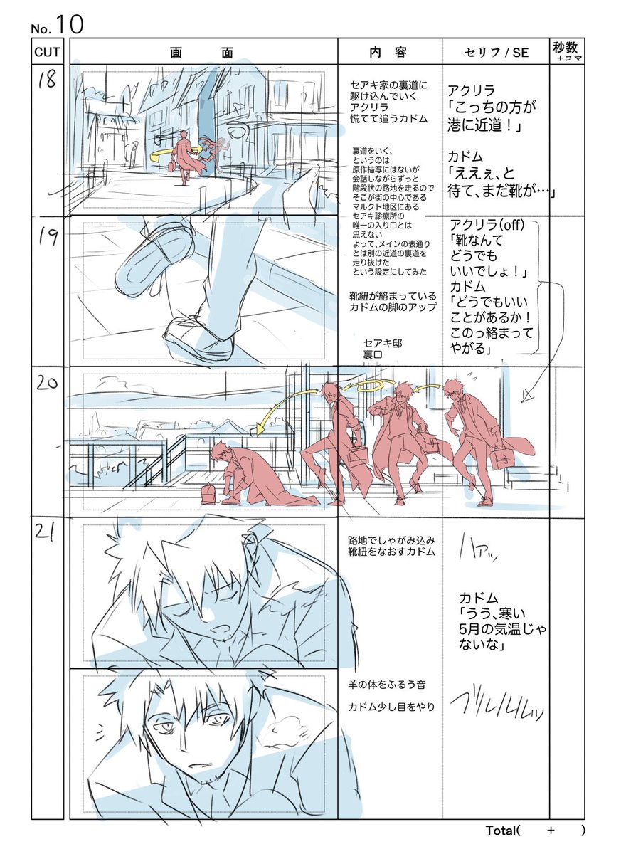 存在しない劇場アニメ
「『天冥の標』第1部メニー・メニー・シープ」から
冒頭46カット16ページの妄想絵コンテ(3/4)
※全て妄想です
 #天冥の標  #妄想絵コンテ 