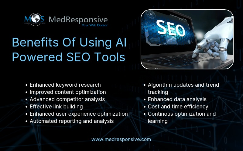 MedResponsive's tweet image. By utilizing AI SEO services, businesses can analyze, optimize, and improve their website&apos;s search rankings, ultimately enhancing visibility and boosting the effectiveness of their digital marketing strategies. medresponsive.com/blog/discover-…

#AISEO #AISEOTools #AISEOservices