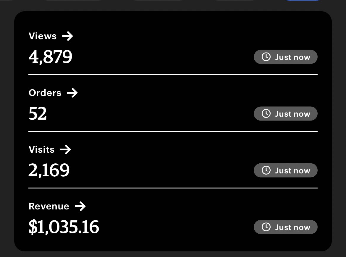 last Christmas i made my first 1k in profit in a week. Realizing how little that all is now.

Decided to drop all of it and do something more profitable.  Hopefully i can make x3 more this q4
