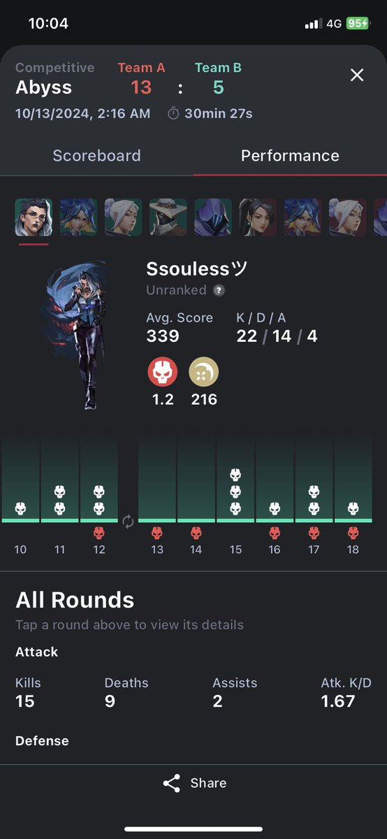 LFT Ssoulify tweet media