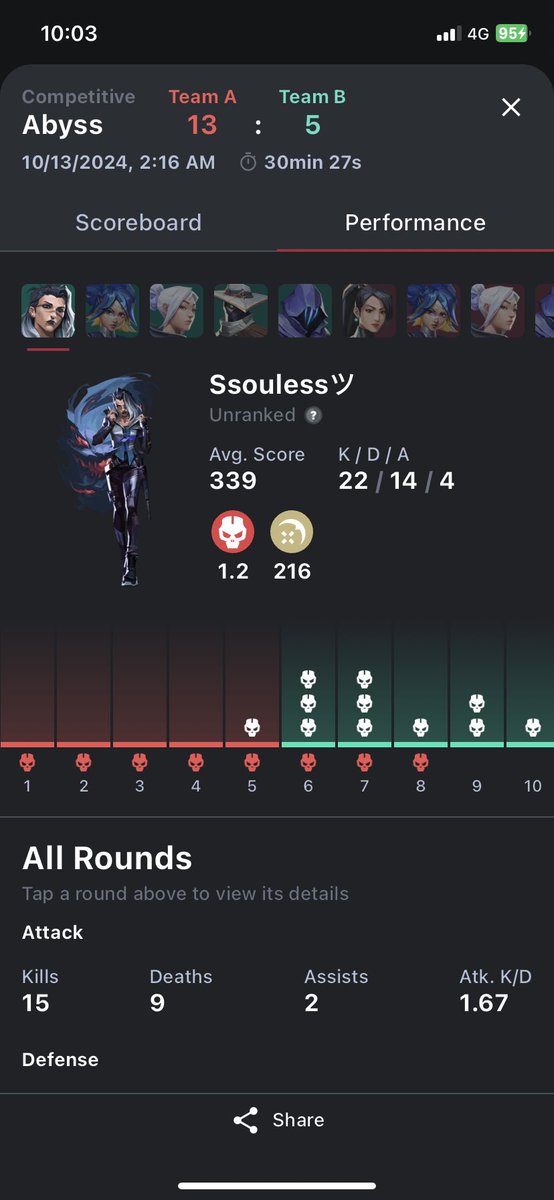 LFT Ssoulify tweet media