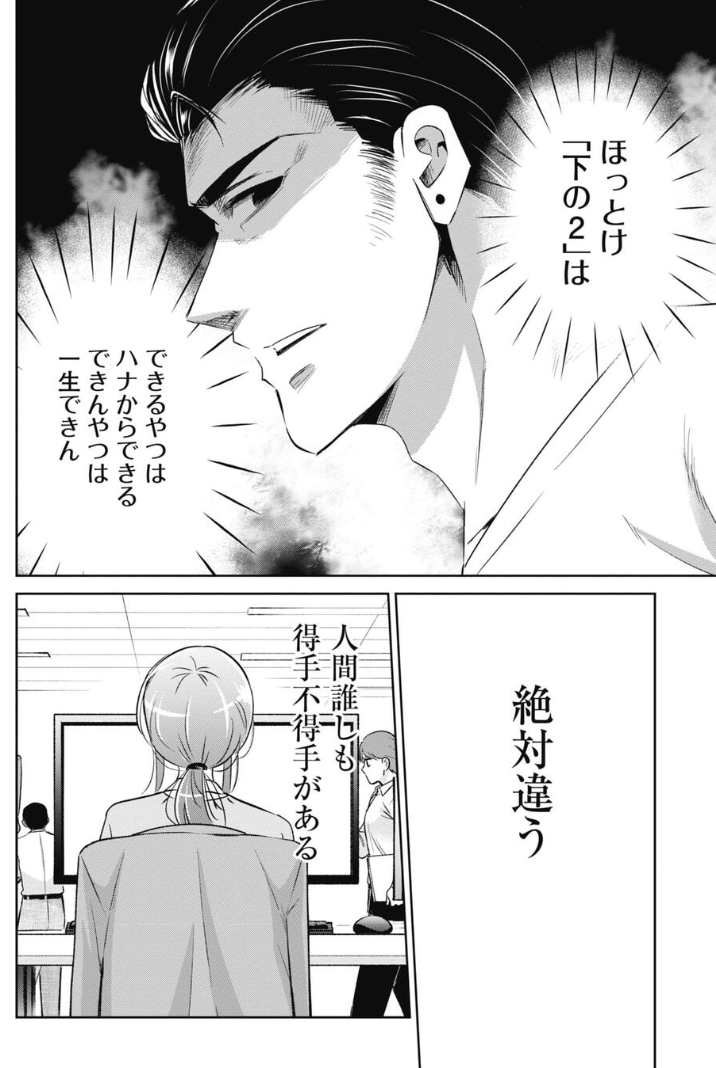 上司を上手に使う簡単な方法 4/5 