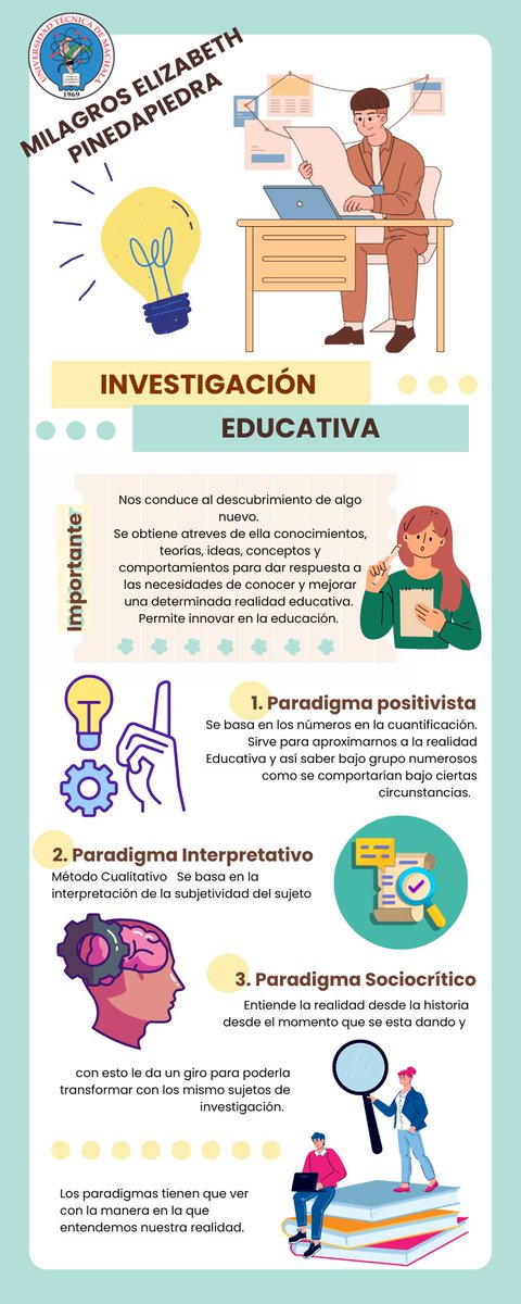 pineda84009's tweet photo. Investigación Educativa #PedagogiadelasCienciasExperimentales #Investigación #DocenteInnovador #Modelos @jorgearmi20 @experimenutmach https://t.co/UtztEw6ges