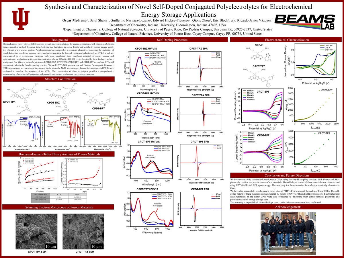 Oscar Medrano tweet media