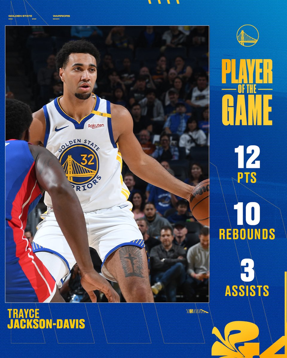 warriors's tweet photo. Trayce Jackson-Davis had himself a night ⚡️ https://t.co/6UR9kSXVjx