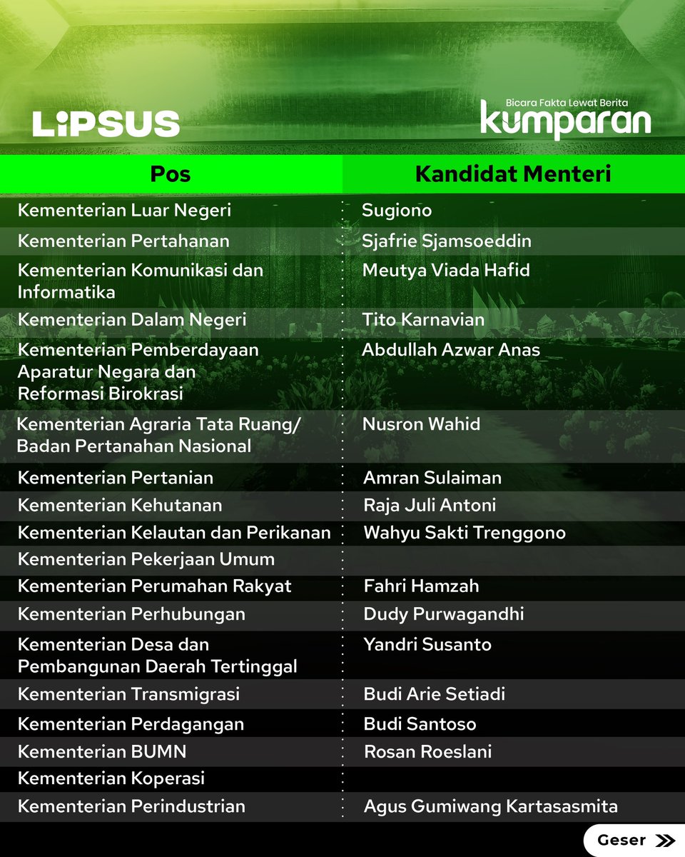 kumparan tweet media