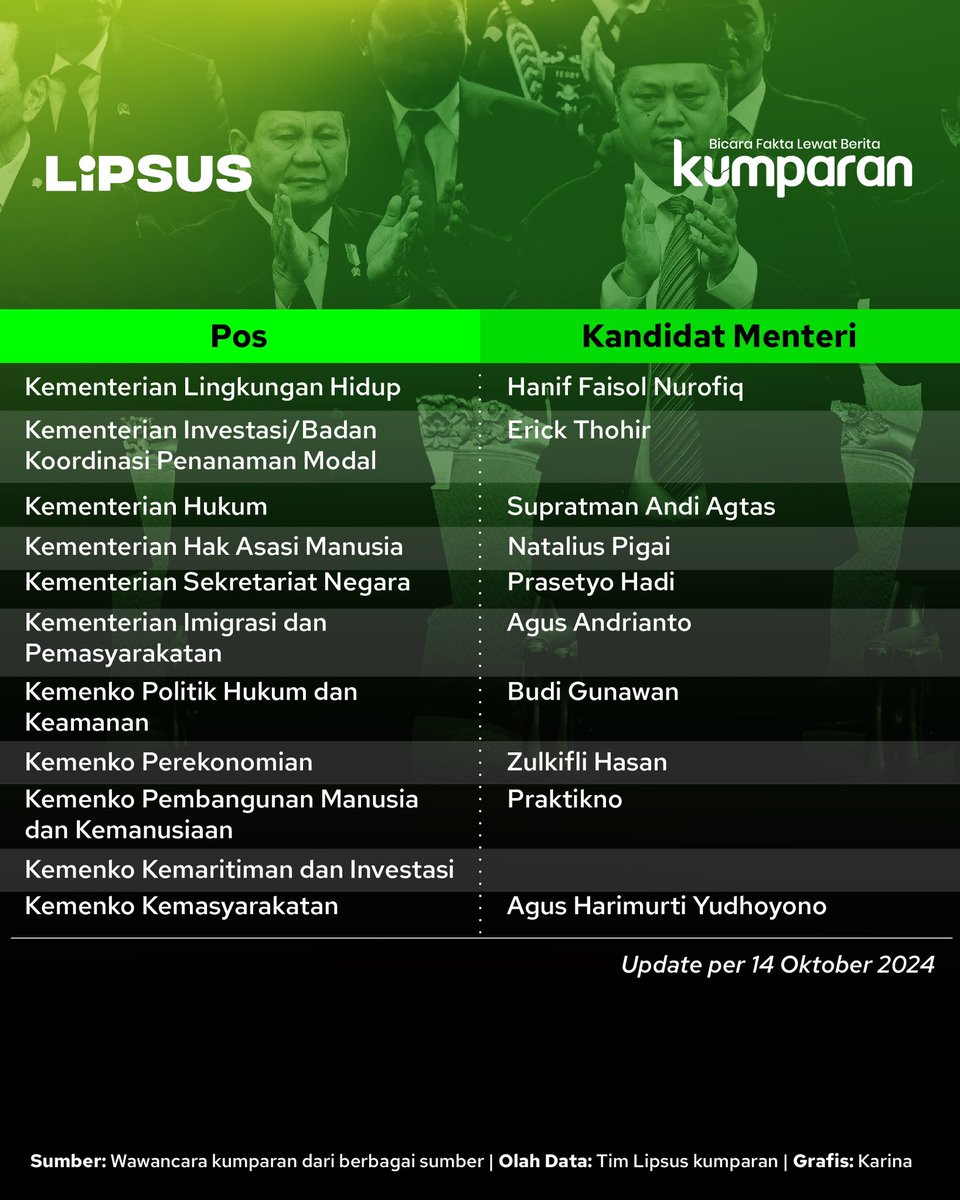 kumparan tweet media