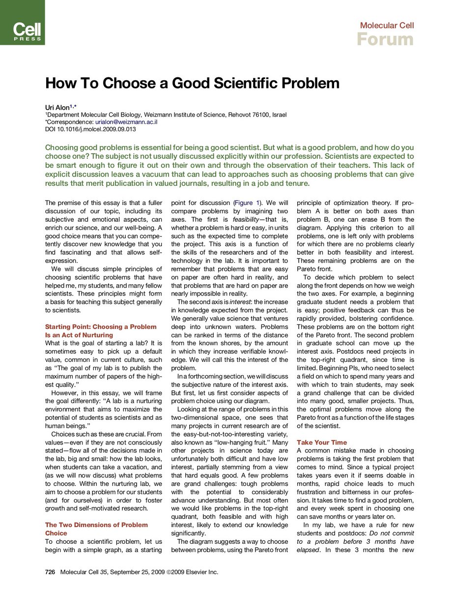 Science News (@sciencnews) on Twitter photo How To Choose a Good Scientific Problem (1/3)
<a href="/MolecularCell/">Molecular Cell</a> #PhD #PhDlife #academics #AcademicChatter #AcademicTwitter #Postdocs #Research #Science How To Choose a Good Scientific Problem (1/3)
<a href="/MolecularCell/">Molecular Cell</a> #PhD #PhDlife #academics #AcademicChatter #AcademicTwitter #Postdocs #Research #Science