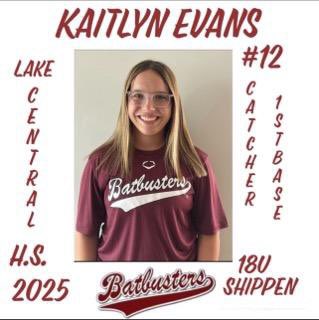 Pete Shippen (@inbatbusters18u) on Twitter photo Another great performance weekend for <a href="/Kevans917/">Kaitlyn Evans</a>
against college players. 3 of 5 on putouts. AVG .456
OPS. 1.02 OBP. .534
Competed against some great Colleges and showed her skills. Great work as always kid. You give your all every time you’re on that field. Another great performance weekend for <a href="/Kevans917/">Kaitlyn Evans</a>
against college players. 3 of 5 on putouts. AVG .456
OPS. 1.02 OBP. .534
Competed against some great Colleges and showed her skills. Great work as always kid. You give your all every time you’re on that field.