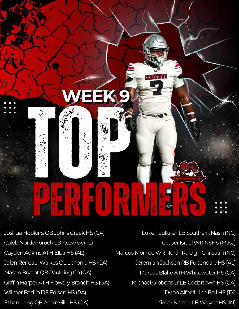 Top Performers 
<a href="/Josh8Hopkins/">Joshua Hopkins</a> <a href="/CNordenbro13538/">Caleb Nordenbrook</a> 
<a href="/JalenReneau/">Jalen Reneau-Walkes</a> <a href="/Mason19Bryant/">Mason Bryant</a> <a href="/GriffinHarper33/">Griffin Harper</a> <a href="/CaydenAdkins2/">Cayden Adkins</a> 
<a href="/Wilmerbasilio77/">Wilmer Basilio</a> <a href="/EthanLongQB/">Ethan Long -QB</a> <a href="/LukeFaulkner28/">Luke Faulkner 2026</a> <a href="/ceasar_israel/">Ceasar “Chief” Israel #CI1</a> 
<a href="/MarcusMonroe26/">3⭐️ Marcus Monroe</a> <a href="/JJackson4_/">Jeremiah “JJ” Jackson</a> <a href="/Marcus_Blake19/">Marcus Blake</a> <a href="/mike_gibbons7/">Michael Gibbons Jr. 🔱</a> 
<a href="/DylanAlford21/">Dylan</a> <a href="/k9_nlsn/">jashawn nelson</a>