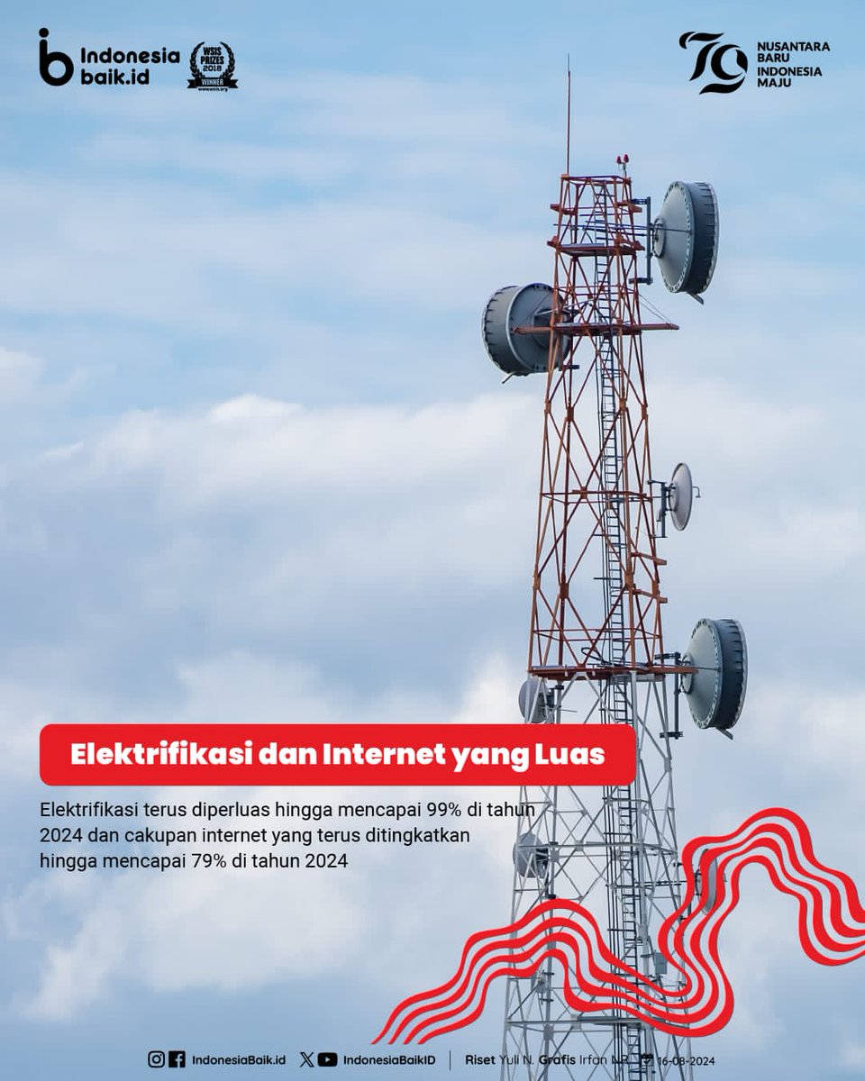 Setuju banget, KerjabaikJKW PRABOWOteruskan pastikan selalu berjuang keras tidak lelah untuk menyempurnakan layanan kepada masyarakat.

Rakyat Senang Pemimpin Kompak