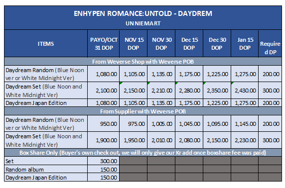 unniemart_'s tweet photo. WTS LFB PH GO ENHYPEN ROMANCE : UNTOLD -daydream

with Weverse POB

*For every purchase of albums, a portion will be given to @PRODBYENGENE*

Open for PAYO or Installment with DOP until January 15, 2025

Order Form: https://t.co/DVzyKnCl6W

Please refer on the pic below for the prices👇

☑️From WEVERSE SHOP
☑️From Supplier
☑️Box Share only - buyer will purchase using own account and card, we wil only share the KR add once box share fee is paid.

🚢NETA
🗓️Release Date Nov 11
🗓️ETA 2nd week of Dec depending on Custom's clearance 

Please Help RT