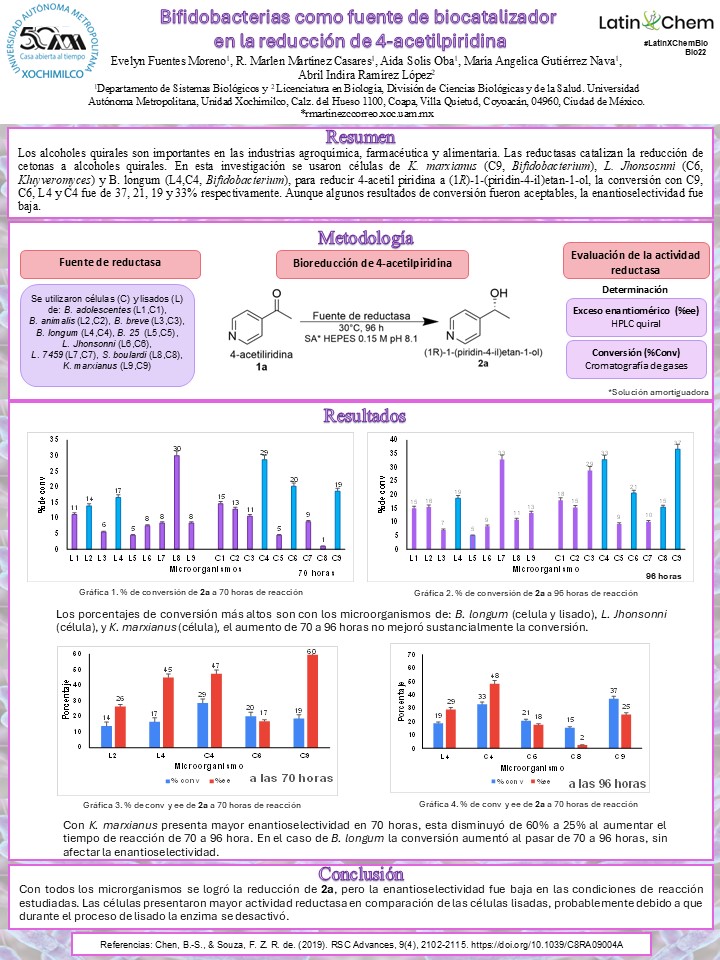 Evelyn Fuentes Moreno tweet media