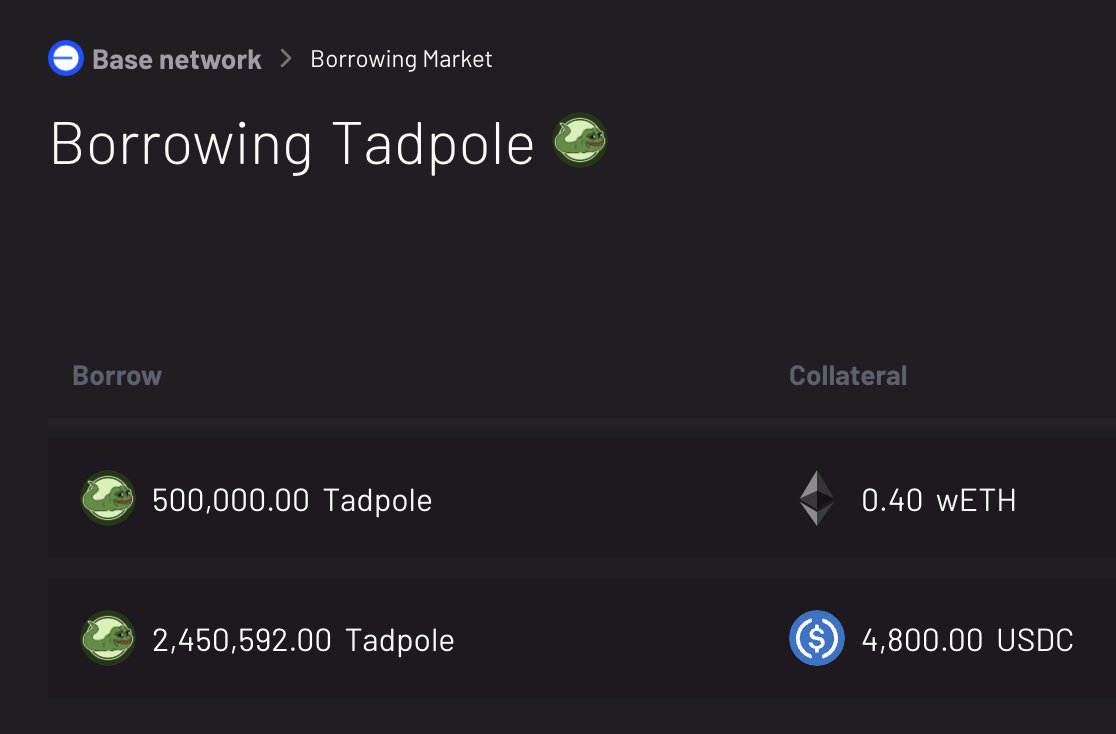 deegen0x's tweet photo. @tadpolebase is listed on @DebitaFinance , so people can borrow $TAD without risk of liquidation prices.

Borrow for the terms, use on @PeapodsFinance @ImpermaxFinance @ScaleOnBase @SynFuturesDefi and give it back when your done.

0.69% interest is for the memes https://t.co/pCGjgtcVpf