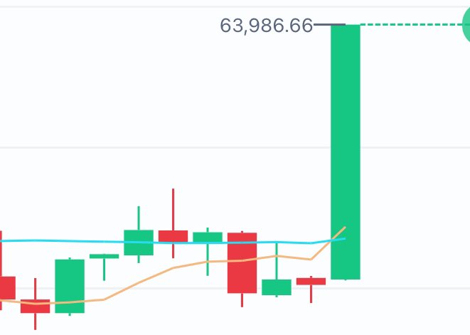 Marc Colcer tweet media