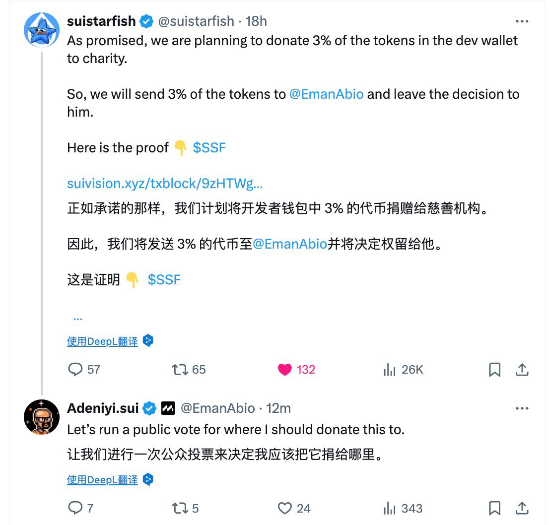 Arya_web3's tweet photo. $SSF  将3%的代币捐赠做慈善  并将币打给了 $SUI 的co-founder  @EmanAbio ，今天 @EmanAbio 对此作出了回应与互动 ，希望 $SSF 早日得到 @SuiNetwork 的支持。
@suistarfish https://t.co/nfJAFQsJPE