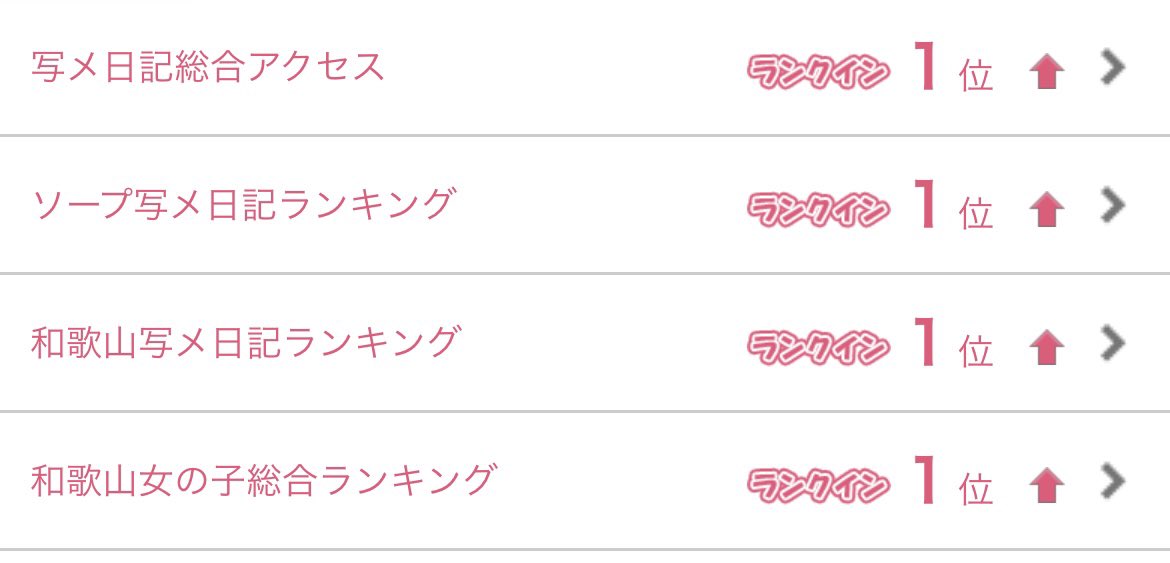 お兄様方のおかげでアクセス数ランクインさせて頂きましたありがとうございます🙇‍♀️︎💕︎