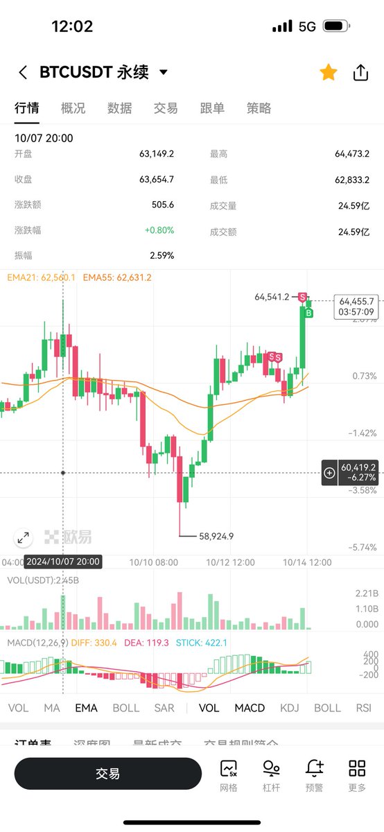 陈桂林 tweet media
