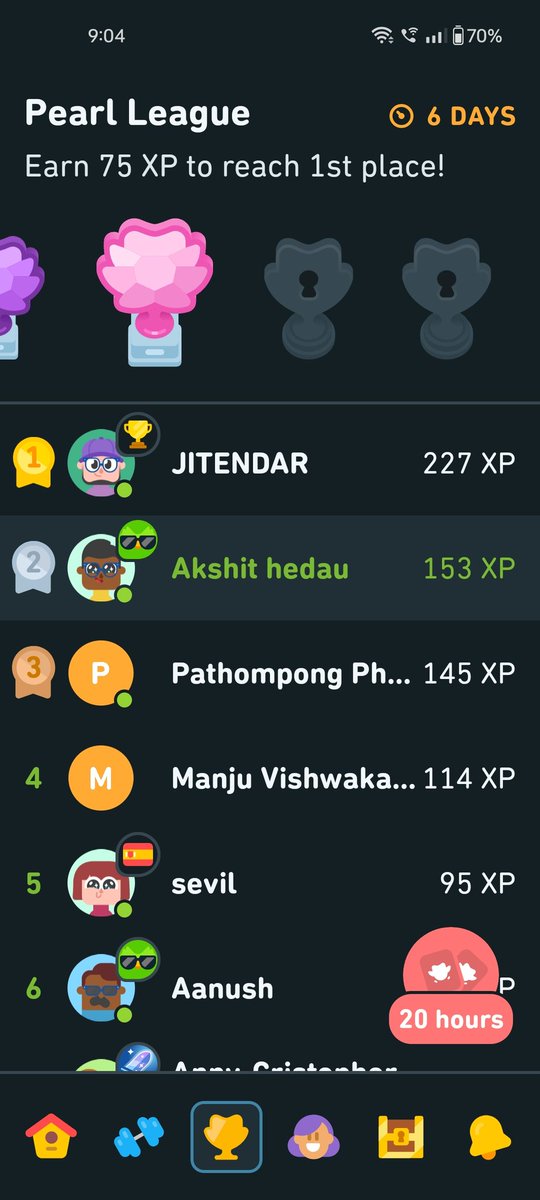 akshit_hedau's tweet image. Leading as 2nd position in pearl league 😁, target 🎯 to maintain position and move to new league.

#HappyLearning
#Duolingo
#GermanLearning