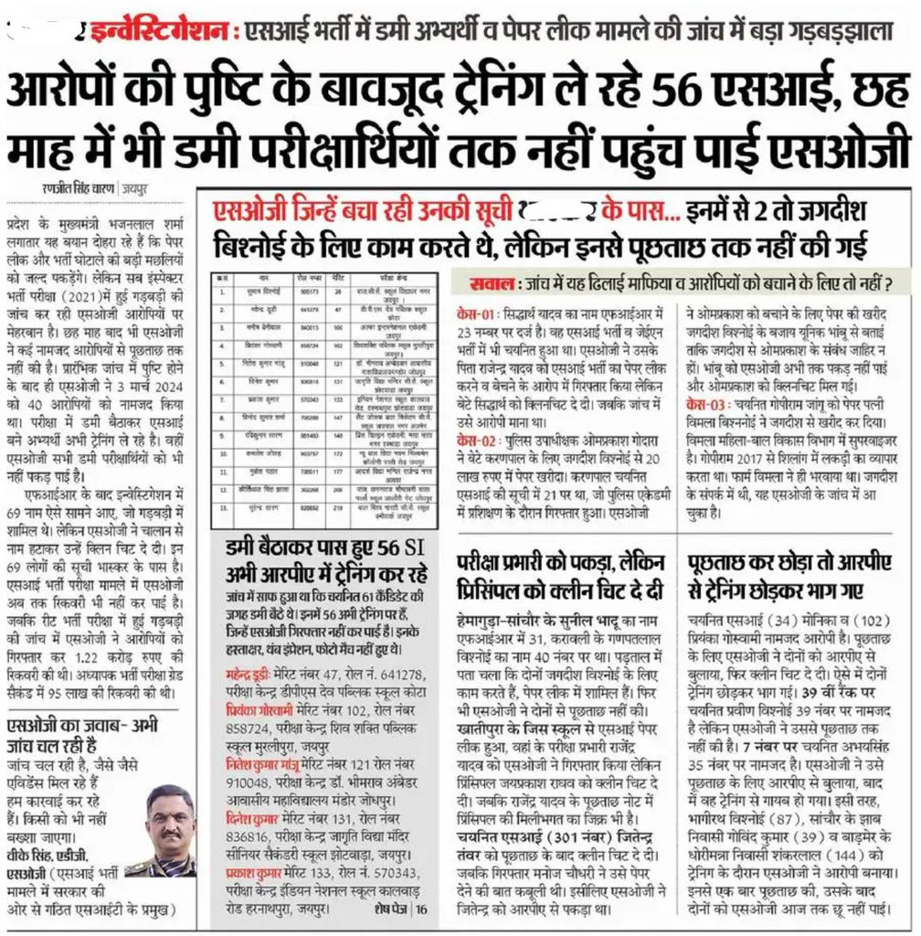 Rajeshkhora88's tweet photo. राजस्थान में हो क्या रहा है 

#SI_भर्ती_2021_रद्द_करो https://t.co/ZF9WgKAZrY