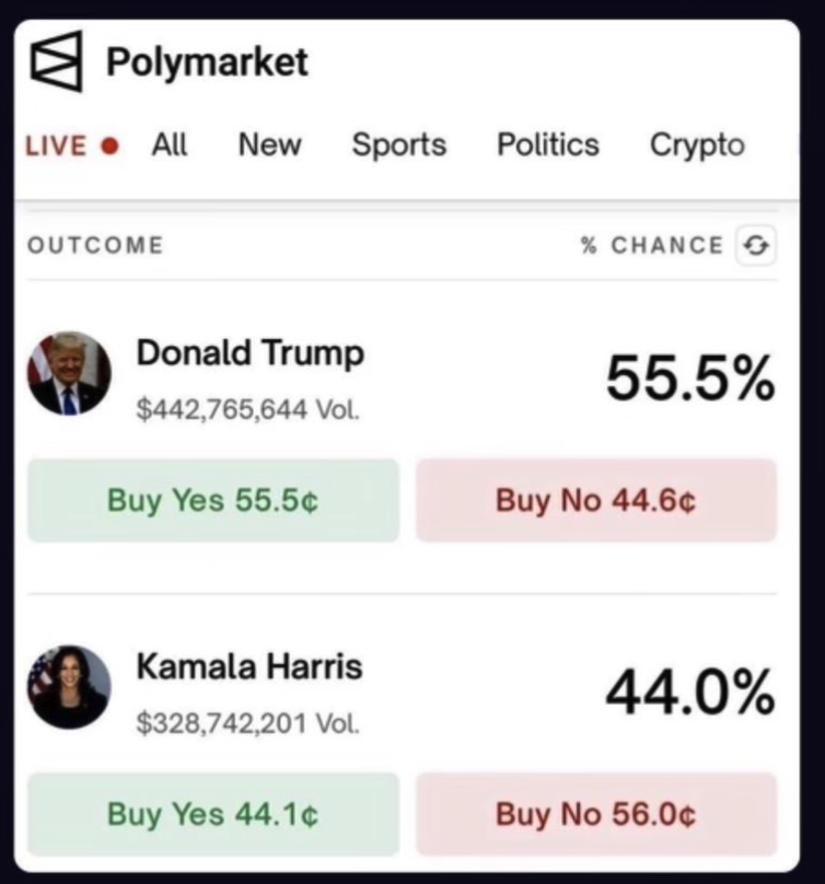 InvestAnswers tweet media