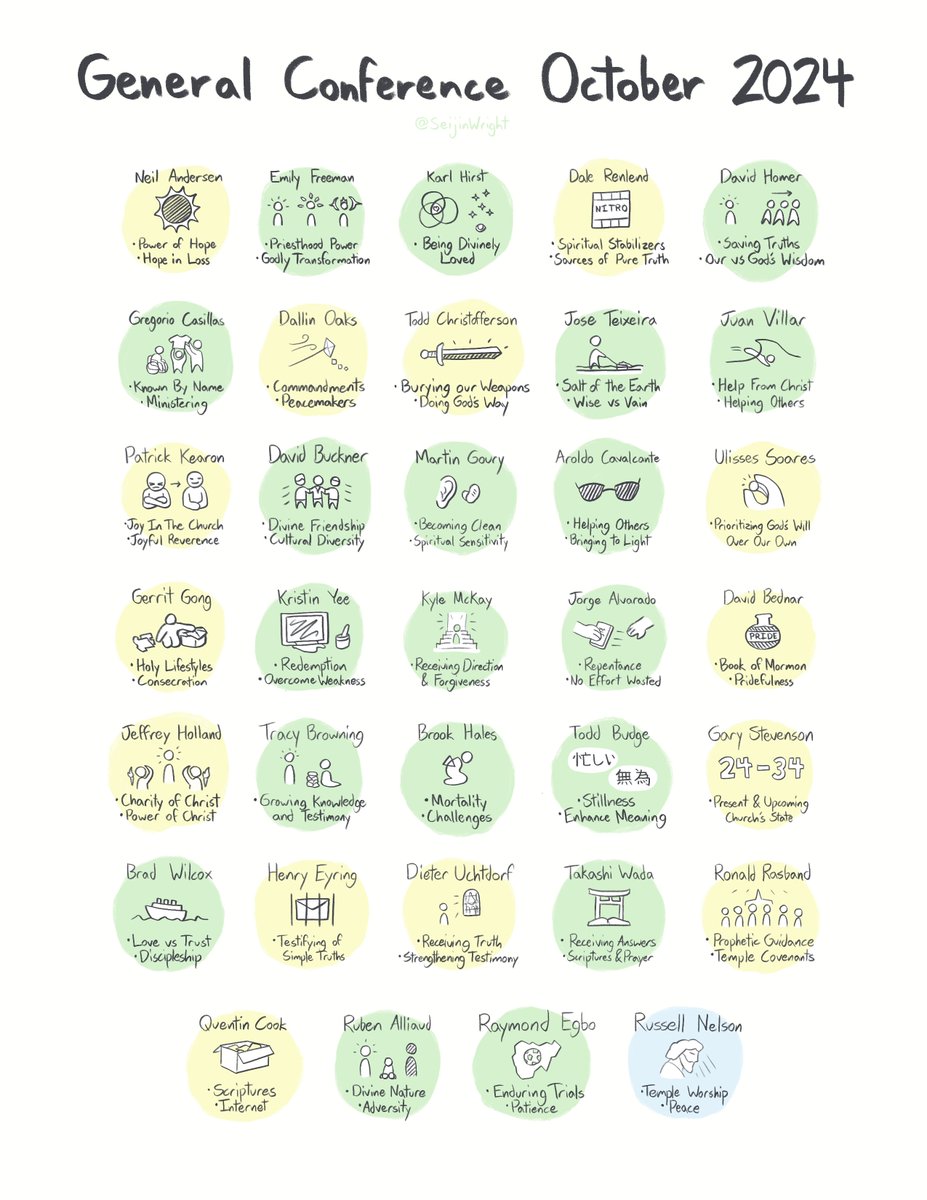 Seijin Wright (1 comm slot open) (@seijinwright) on Twitter photo 