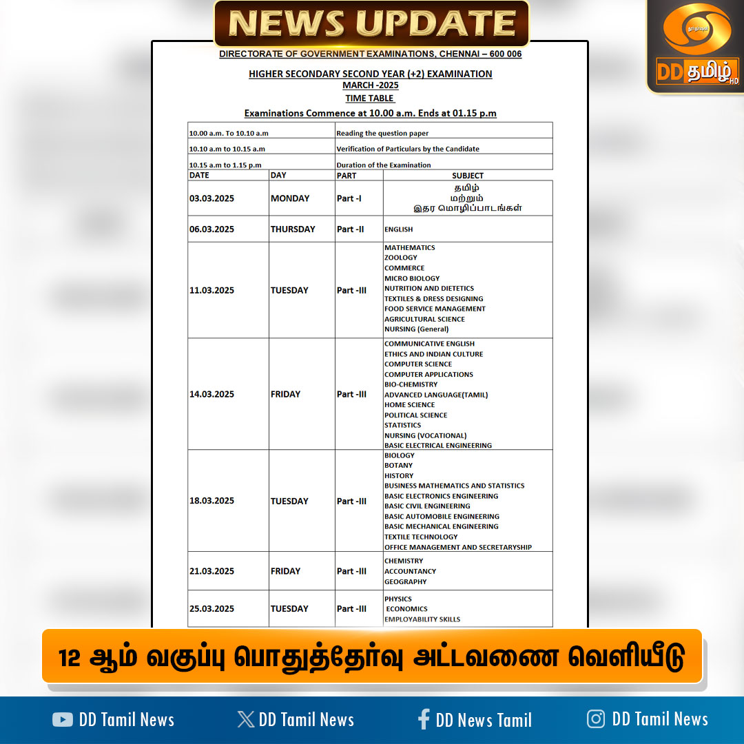 DDTamilNews's tweet image. #PublicExams | #Tamilnadu | #ExamSchedule 

12 ஆம் வகுப்பு பொதுத்தேர்வு அட்டவணை வெளியீடு

@Anbil_Mahesh @tnschoolsedu