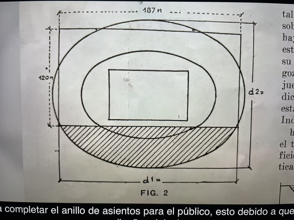 franbiolcati's tweet photo. @BocaJrsOficial Cualquier ampliación en el terreno actual es MAQUILLAJE. 

Hay que comprar las medias manzanas, que equivalen a 1 cuadra entera. Con sobreprecio y todo son 20m(solo terrenos). 

Y terminarla como era la intención del arquitecto inicial. 

Sino seguiremos igual que como estamos…. https://t.co/yLirJi0EhT