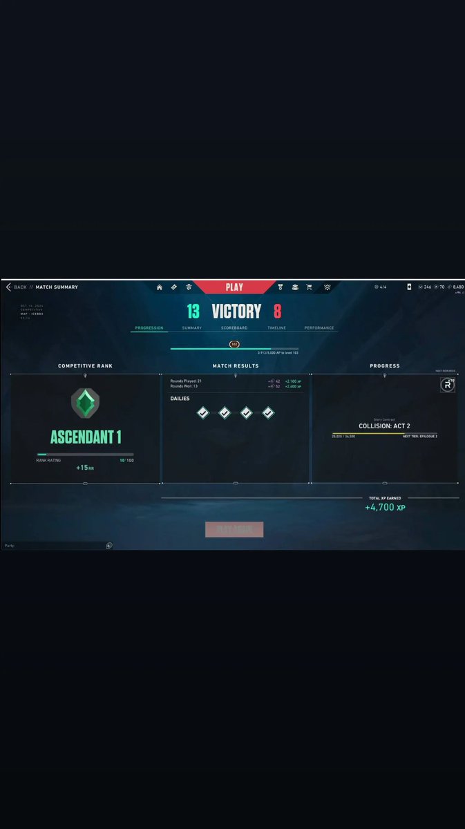 manugodd's tweet image. Back to business