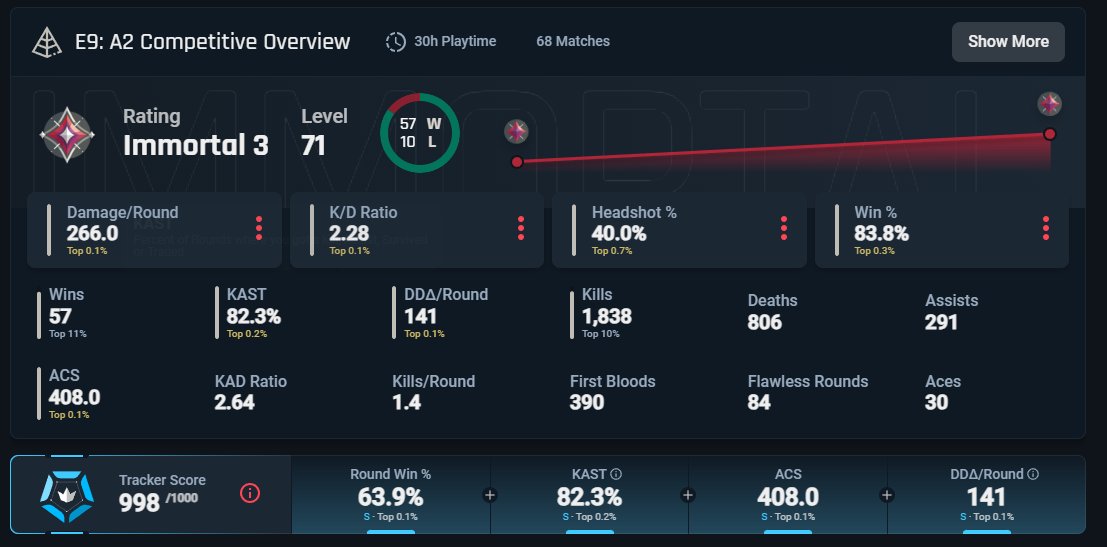 xchxia's tweet image. cheat breach ruining my fun in rankd :(