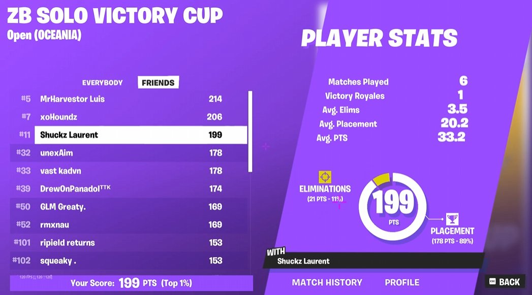 Had to come back show these old men how to do it for the 1 time🥱🥱🥱🥱🥱🥱
