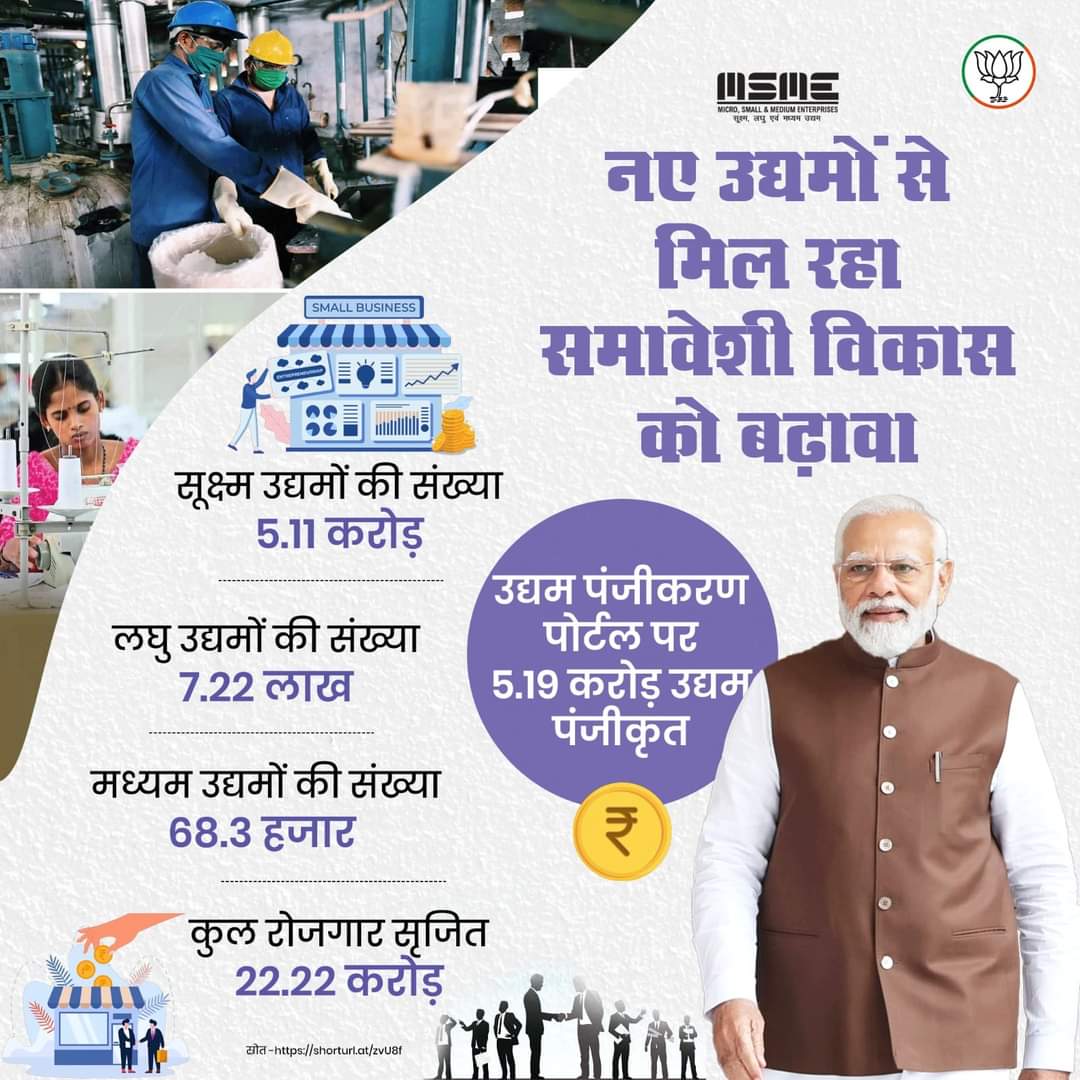 मोदी सरकार में नए भारत में आर्थिक विकास और रोजगार सृजन को बढ़ावा दिया जा रहा है।  

उद्यम पोर्टल पर पंजीकृत 5.11 करोड़ उद्यमों से 22 करोड़ से अधिक रोजगारों का सृजन हुआ है।  

#MSMEs #ViksitBharat