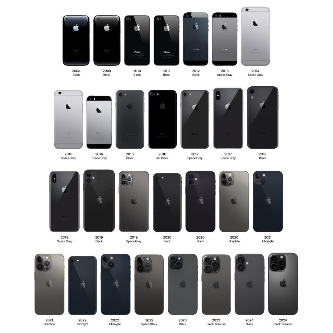 3utools's tweet photo. All black iPhone models released!
Which is your favourite?
#apple #iPhone #iPhoneColor #iphoneblack https://t.co/i0TT0GgqiD