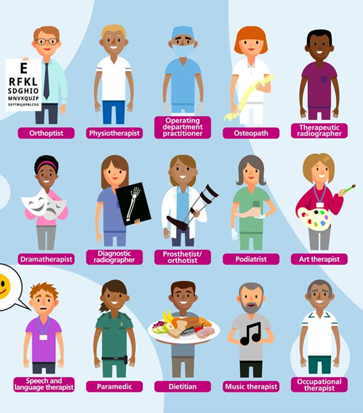 MLCO Children and Young People's OT tweet media