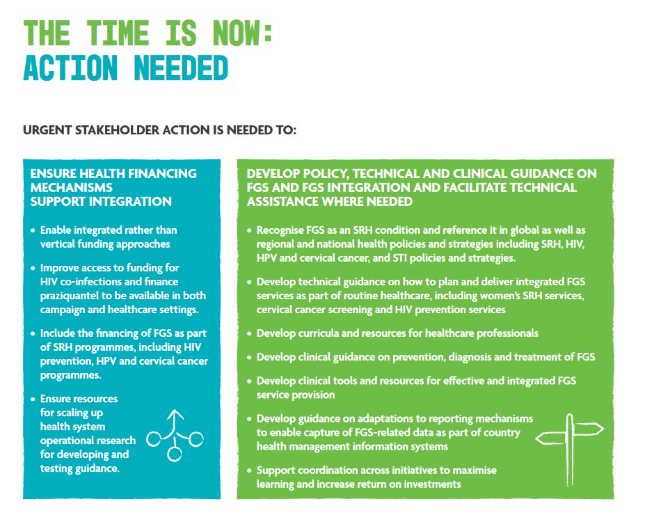 Exciting news <a href="/WorldHealthSmt/">World Health Summit</a>! The German gov <a href="/BMZ_Bund/">Bundesentwicklungsministerium</a> <a href="/giz_gmbh/">GIZ</a> announced a major investment to combat female genital schistosomiasis (#FGSchisto) with <a href="/health_malawi/">Ministry of Health, Malawi</a>. A vital step in prioritising women-centred health services, research &amp; cross-sectoral collaboration #WHS2024