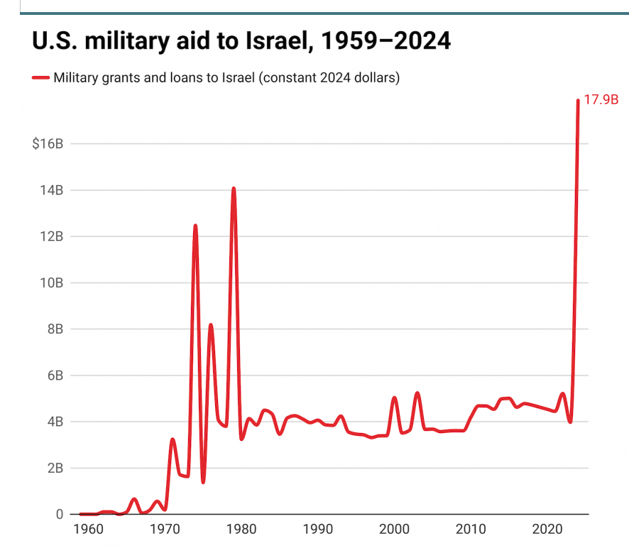 Professor Andrea Rigon tweet media