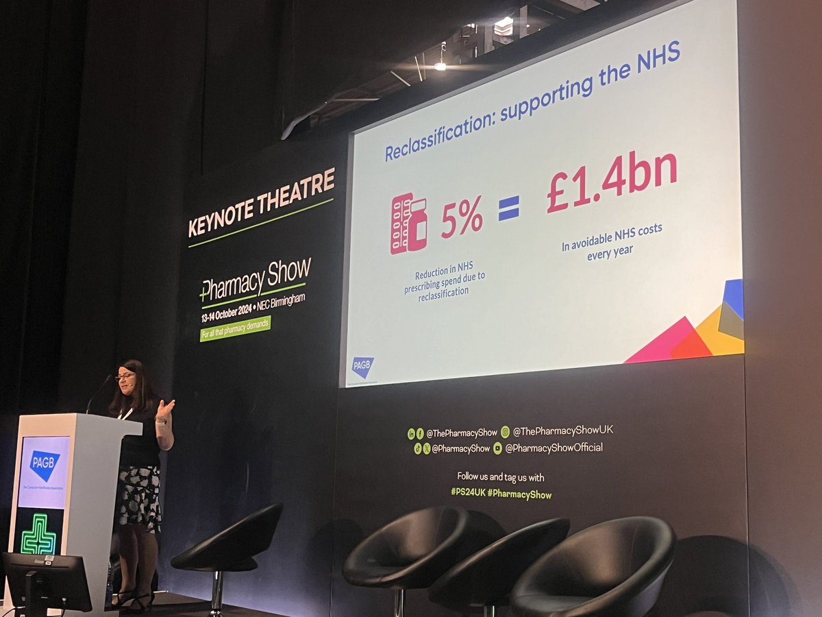 David Lipanovic (@lipanovicd) on Twitter photo Michelle Riddalls, CEO of <a href="/PAGBselfcare/">PAGB</a> says if future reclassification reduces NHS prescribing spend by 5%, it could save the NHS £1.4 bn in prescription and appointment costs per year. #PharmacyShow #PS24UK
<a href="/PJOnline_News/">The Pharmaceutical Journal</a> <a href="/pharmacyshow/">The Pharmacy Show</a> Michelle Riddalls, CEO of <a href="/PAGBselfcare/">PAGB</a> says if future reclassification reduces NHS prescribing spend by 5%, it could save the NHS £1.4 bn in prescription and appointment costs per year. #PharmacyShow #PS24UK
<a href="/PJOnline_News/">The Pharmaceutical Journal</a> <a href="/pharmacyshow/">The Pharmacy Show</a>
