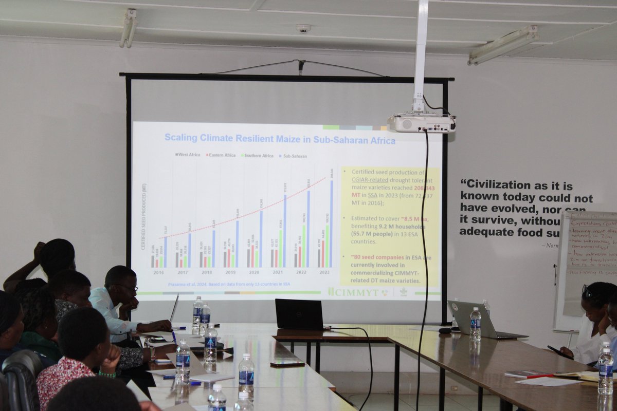 CraigMuraz's tweet photo. Exciting times!  2nd leg of the INALL exchange between 🇿🇼 and 🇰🇪 in 🇿🇼Farmers from @CSHEPKENYA &amp; @DNRC2023 at the @CIMMYT Zimbabwe office for the @CGIAR #AgroecologyInitiative International Exchange (INALL). Sharing knowledge &amp; learning to advance sustainable farming practices. https://t.co/d5PxoJYciY