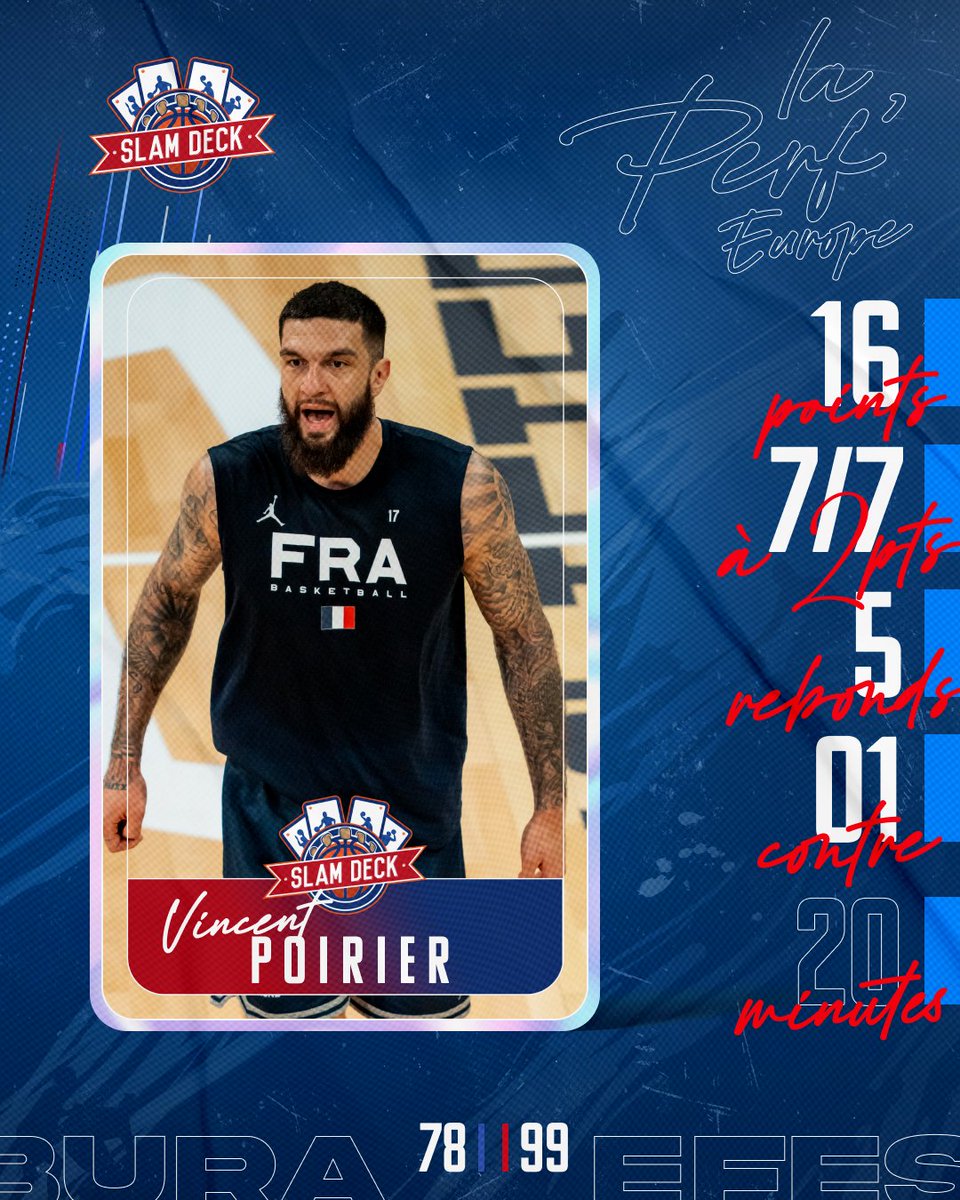 SlamDeck's tweet photo. 🔥Voici les 4 tops performances françaises du WE 🇫🇷
Selon vous, quelle est votre top performance ? 🤔
#SlamDeck #news #basketball #France https://t.co/Bb2tv9yCnb
