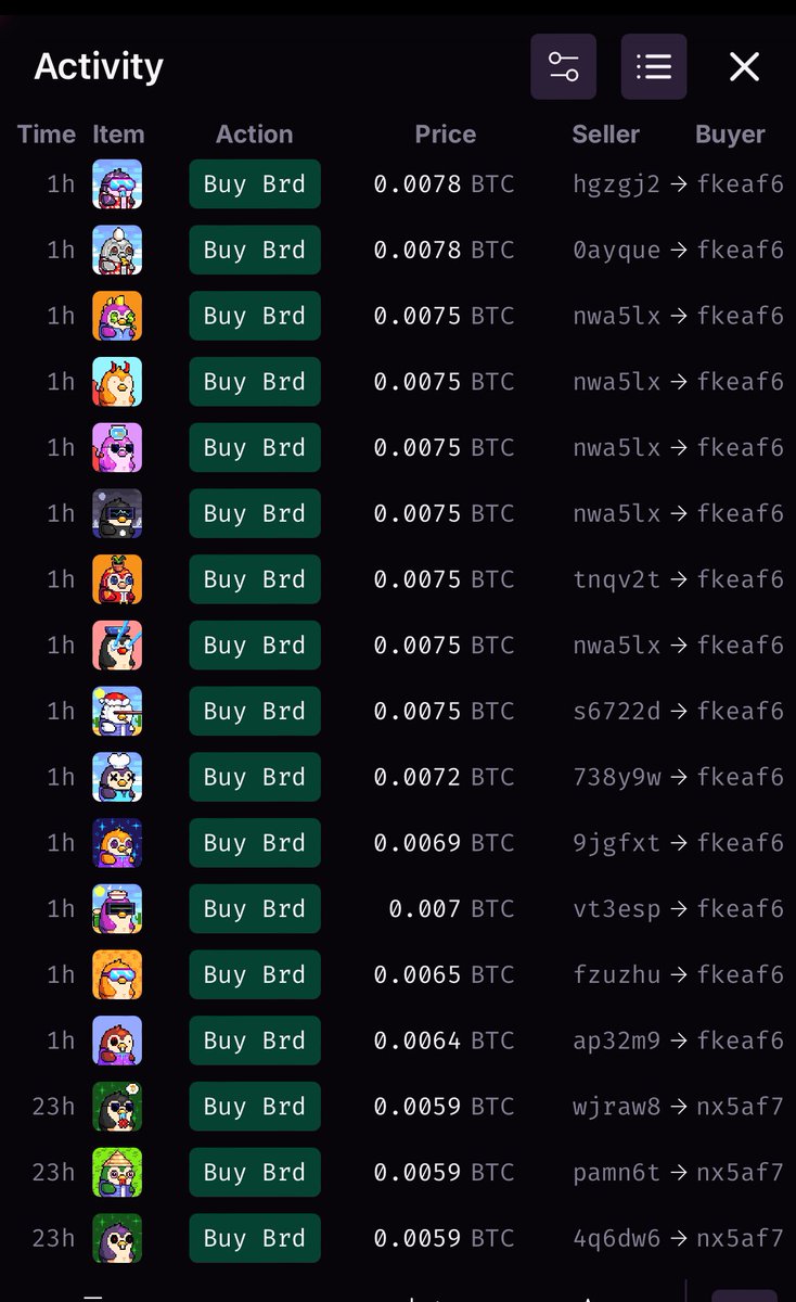 Wow 🤩 <a href="/PingoosOrd/">Pingoos</a> Now that’s what I call a sweep 🧹 🧹who’s the chad 🧠 Reveal yourself !Ping 🙌🏻🐧🐧