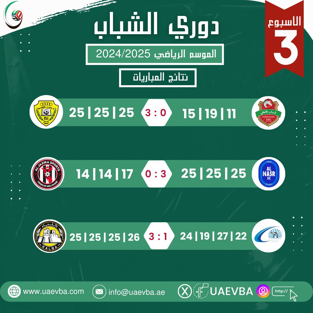 #نتائج_المباريات