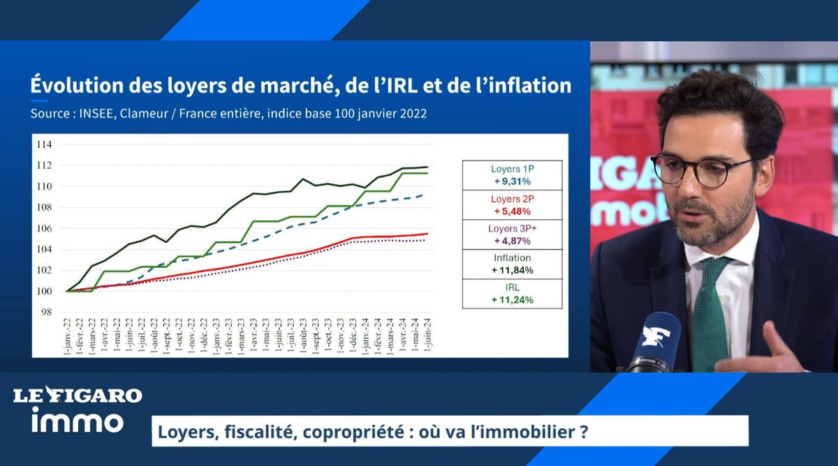 Olivier Marin tweet media