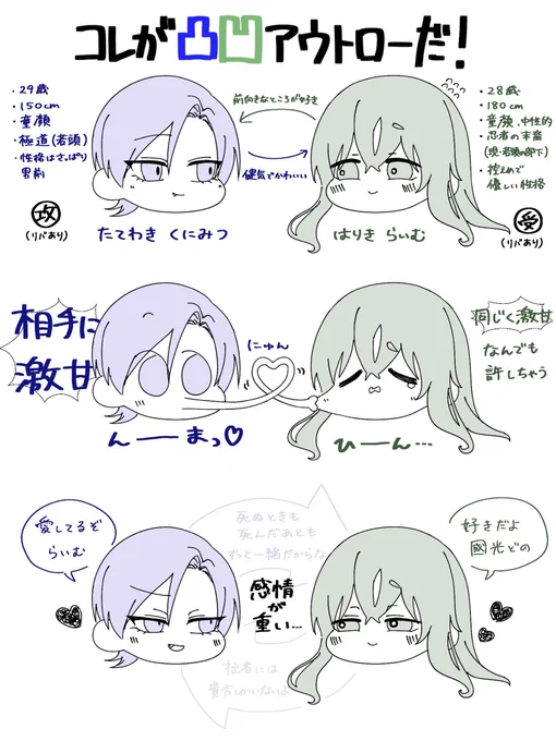 BLうちよそCP・凸凹アウトローのかわいさを唐突に世に知らしめます
(はりき らいむくんの親はきの・さとこさん #KinosatoYoikuni です) 